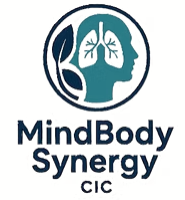 MindBody Synergy logo2